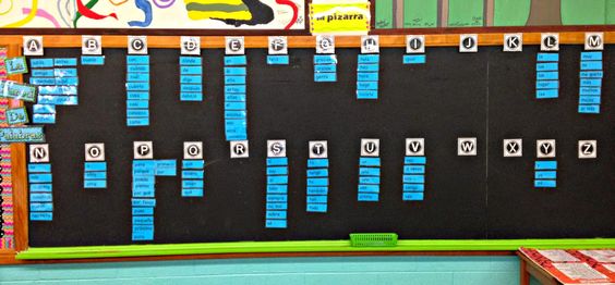 Word Wall Games  Word wall, Classroom word wall, Wall game