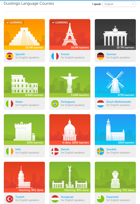 Duolingo in Spanish class - Mis Clases Locas