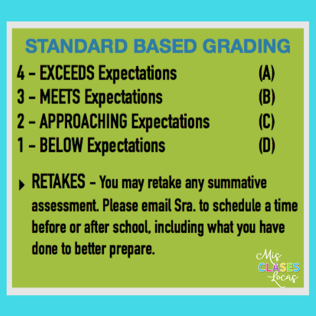 How to start Standards Based Grading (SBG) in Spanish Class
