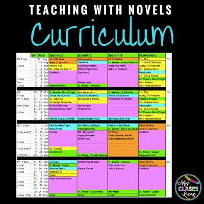 Curriculum Year 6 - Teaching Spanish with Novels 