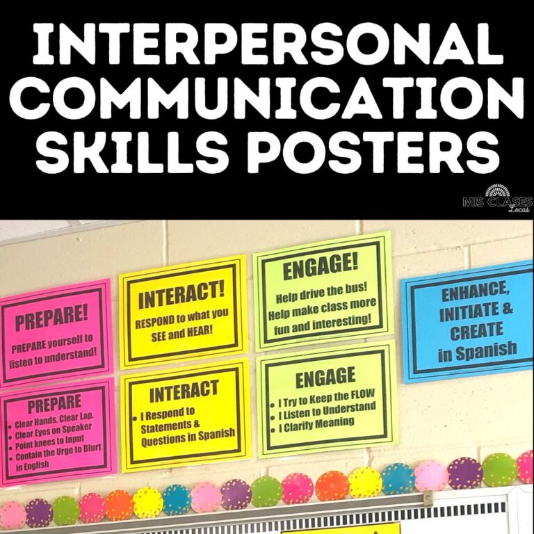 Expectation posters for Spanish class shared by Mis Clases Locas