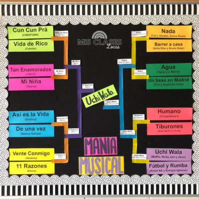 March Music Bracket in Spanish Class from Mis Clases Locas