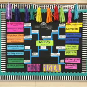 mania musical de mujeres - all female Spanish class music bracket from Mis Clases Locas