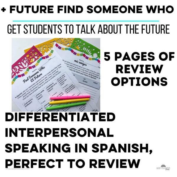 Spanish Future Tense speaking