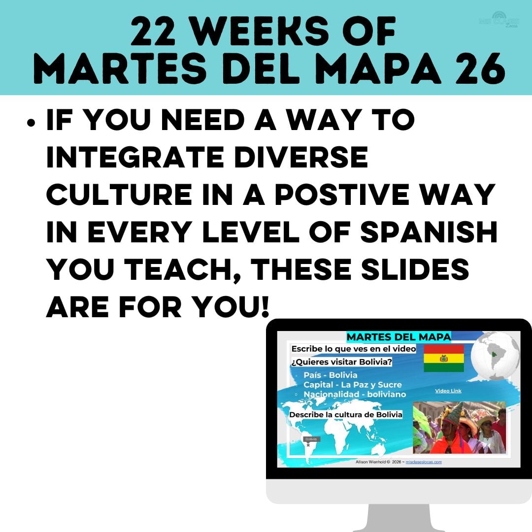 Spanish Speaking Countries Google Slide Bell Ringers from Mis Clases Locas