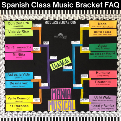 Mania Musical Spanish Music Bracket FAQ