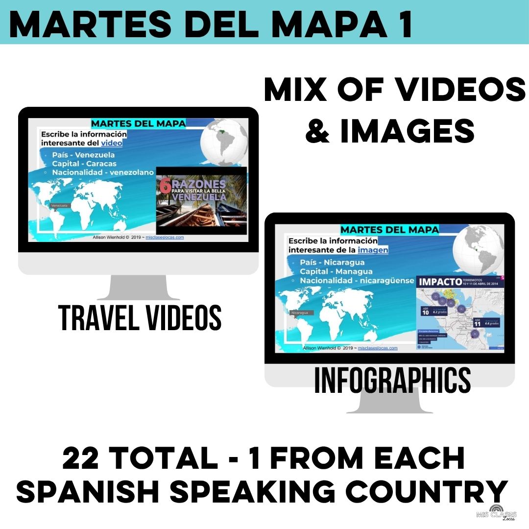 Martes de mapa Bundle Spanish Speaking Countries Google Slide Bell Ringers from Mis Clases Locas