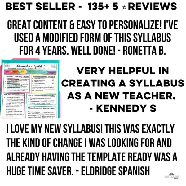 Editable Spanish Syllabus Template reviews