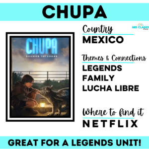 Chupa in Spanish class