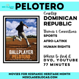 Ballplayer: Pelotero Official Trailer #1 (2012) - Documentary HD 