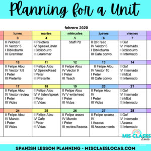 Sustainable Spanish Lesson Plans for a unit from Mis Clases Locas