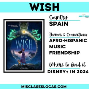 Wish Movie Questions in Spanish & English. Wish Movie Guide