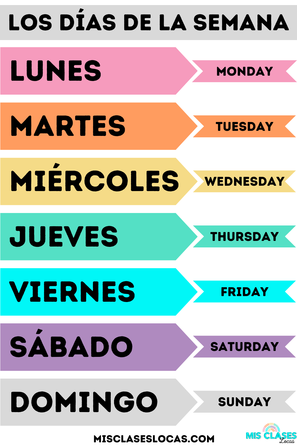Names of the Week in Spanish Days of the Week - Mis Clases Locas