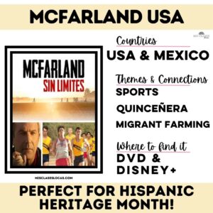 McFarland USA Spanish class movie questions and movie guide from Mis Clases Locas