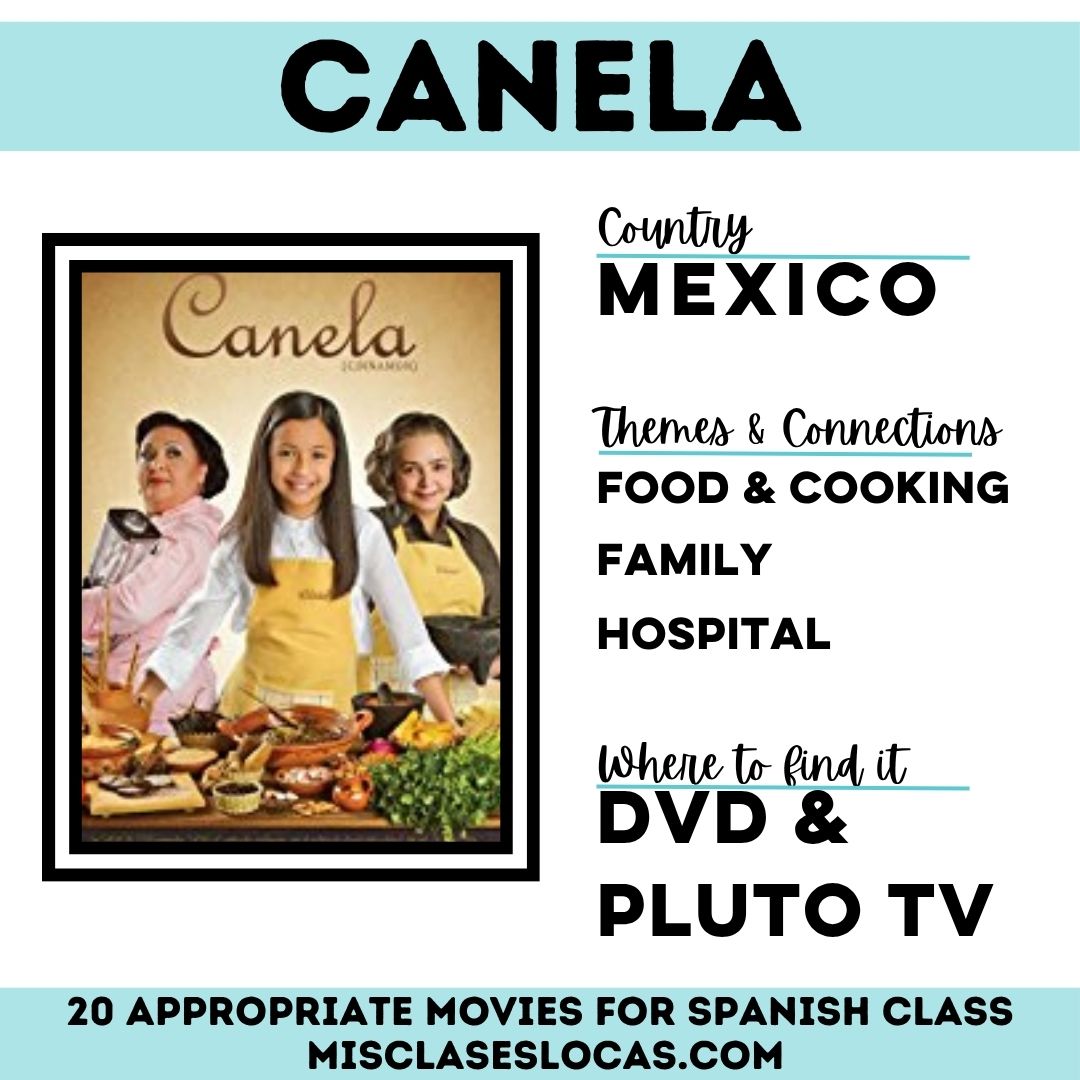20 Appropriate Movies for Spanish Class 2026 - Mis Clases Locas