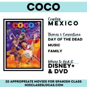 Coco Spanish Worksheet from Mis Clases Locas