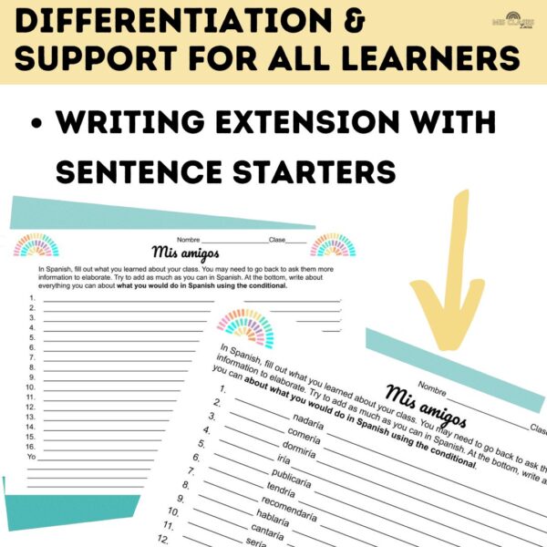 Conditional Tense Spanish Conversation Cards - Image 5