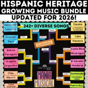 Hispanic Heritage Month Bundle in Spanish class from Mis Clases Locas